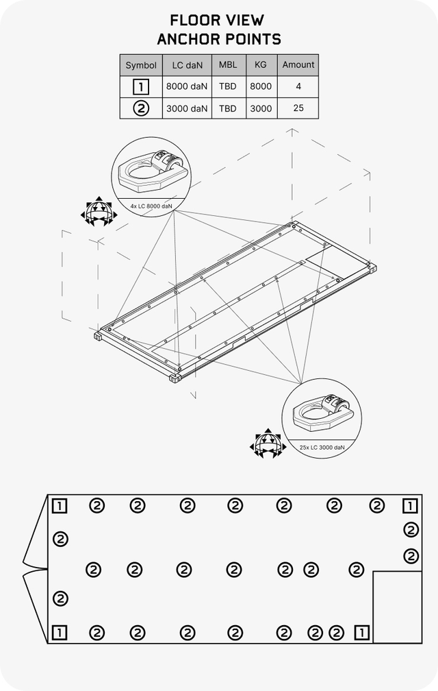 F-35 BULK CONTAINER ISO CSC 20 foot container 