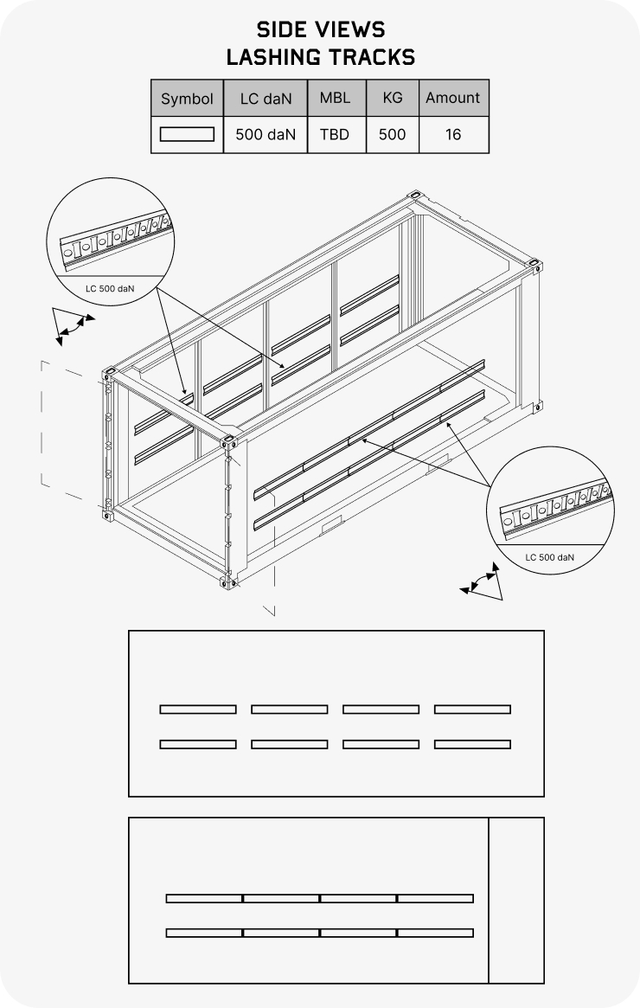 F-35 BULK CONTAINER ISO CSC 20 foot container 