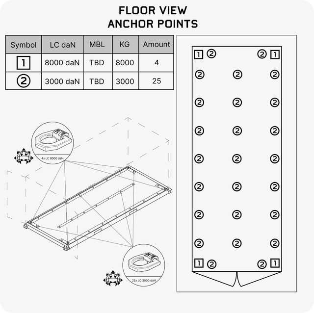 F-35 TRANSPORT CONTAINER ISO CSC 20 foot container 