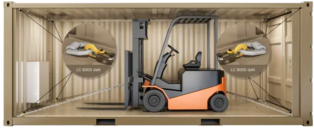 F-35 TRANSPORT CONTAINER ISO CSC 20 foot container 