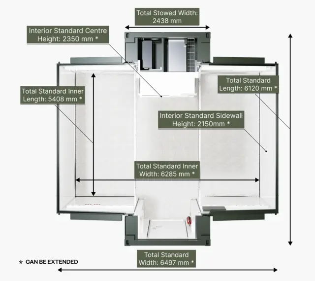3-IN-1 MOBILE HOSPITAL ISO CSC 20 foot container 