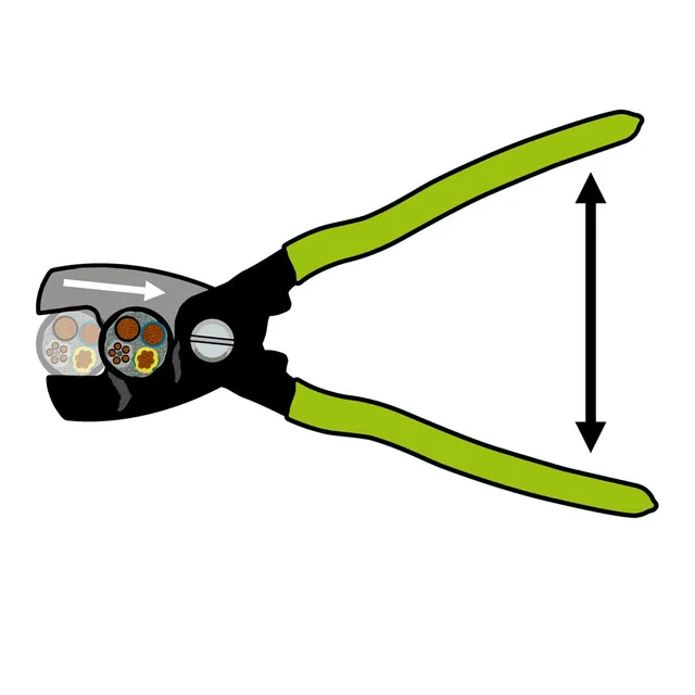 KABELKUTTER D20mm 700 020 3 - Rennsteig 