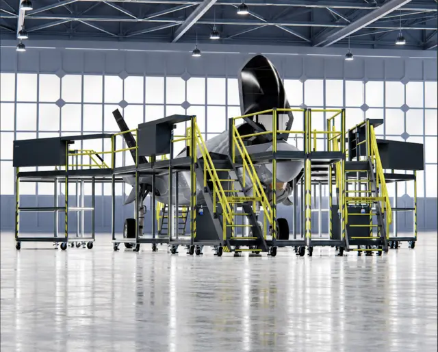 F-35 MAINTENANCE DOCKING SYSTEM Module-based system, full wrap-around 
