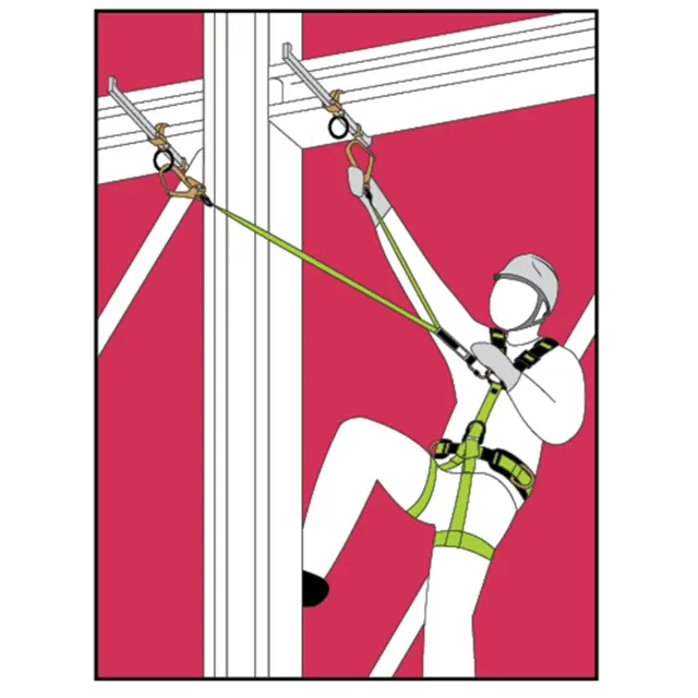 SETT FOR STÅLKONSTRUKSJON OG KRANBOM Fallsikring 