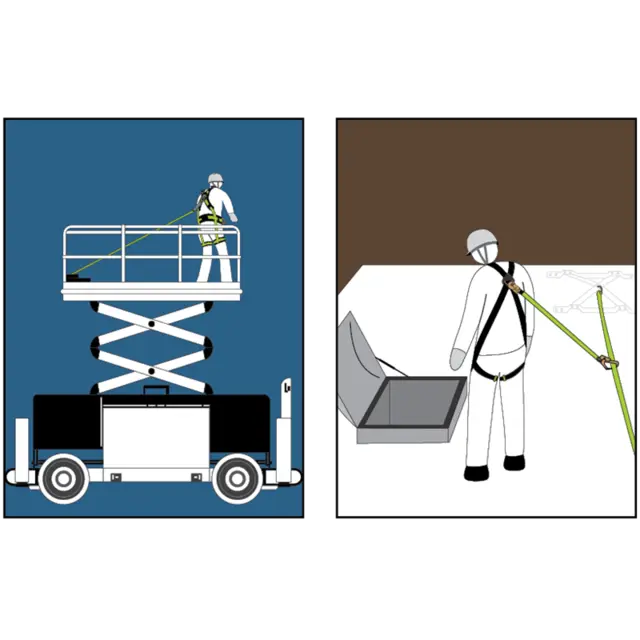 ARBEIDSPOSISJONERINGSETT Fallsikring 