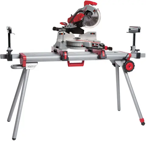 PROFF KAPP &amp; GJÆRSAG PAKKE M18 FMS254, MSL 3000, FORGE 8AH - Milwaukee