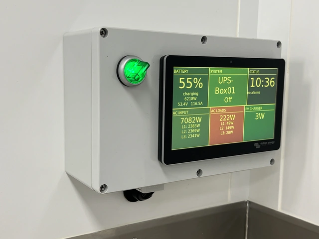 FLEXMODULE 4-1 20F 3-WAYS EXPANDABLE RAL 70121, Deployment 