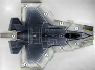 F-35 AIRCRAFT FULL WRAPING SERVICE MODUL Set, 9 Modules,FTC 