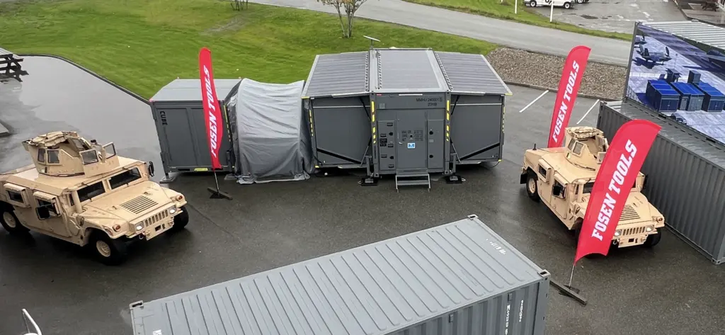 FLEXMODULE 4-1 20F 3-WAYS EXPANDABLE RAL 70121, Deployment 