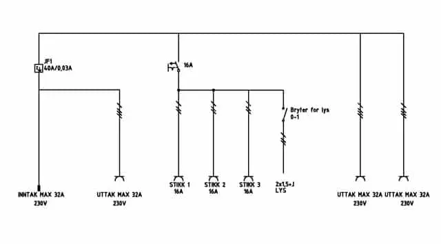 CONTAINERINNTAK 32A 230V 12kW, Lysbryter, 3 x 230v, 2 x 16A-3P 