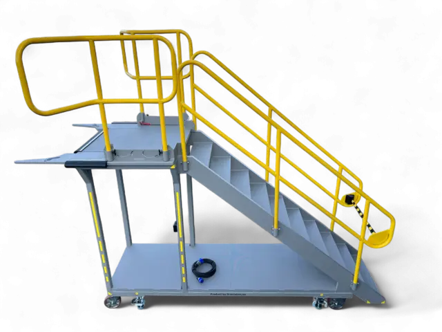 F-35 TAIL STAND SERVICE MODUL Modul 9, FTC 